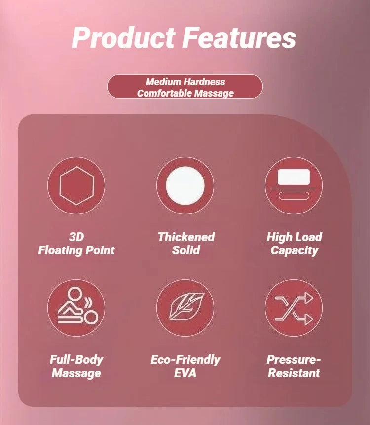 Rolo de Yoga Hexagonal em EVA